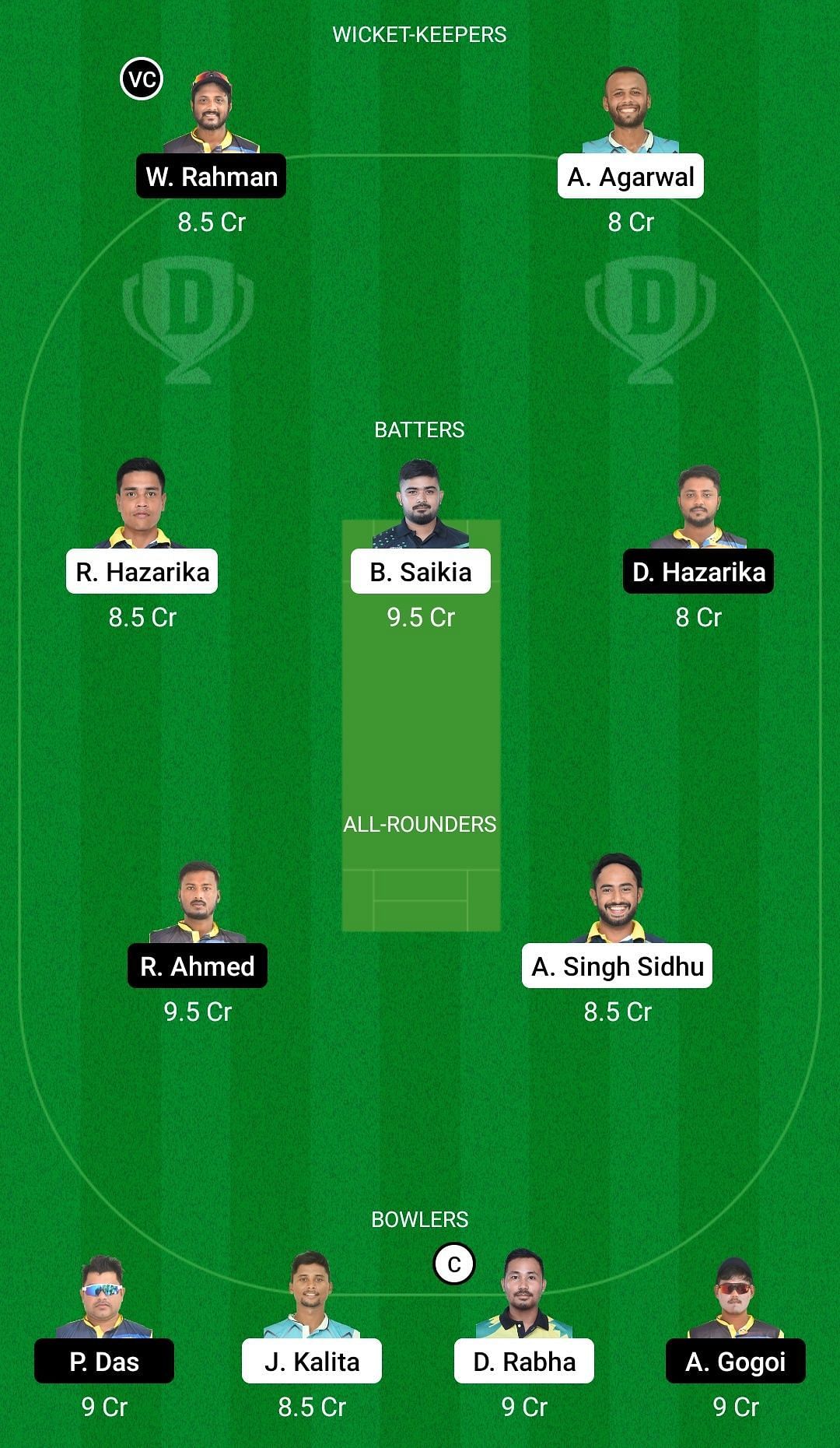 BHB vs MTI Dream11 Prediction Team, Grand League