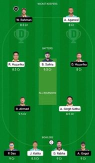 BHB vs MTI Dream11 Prediction Team, Grand League