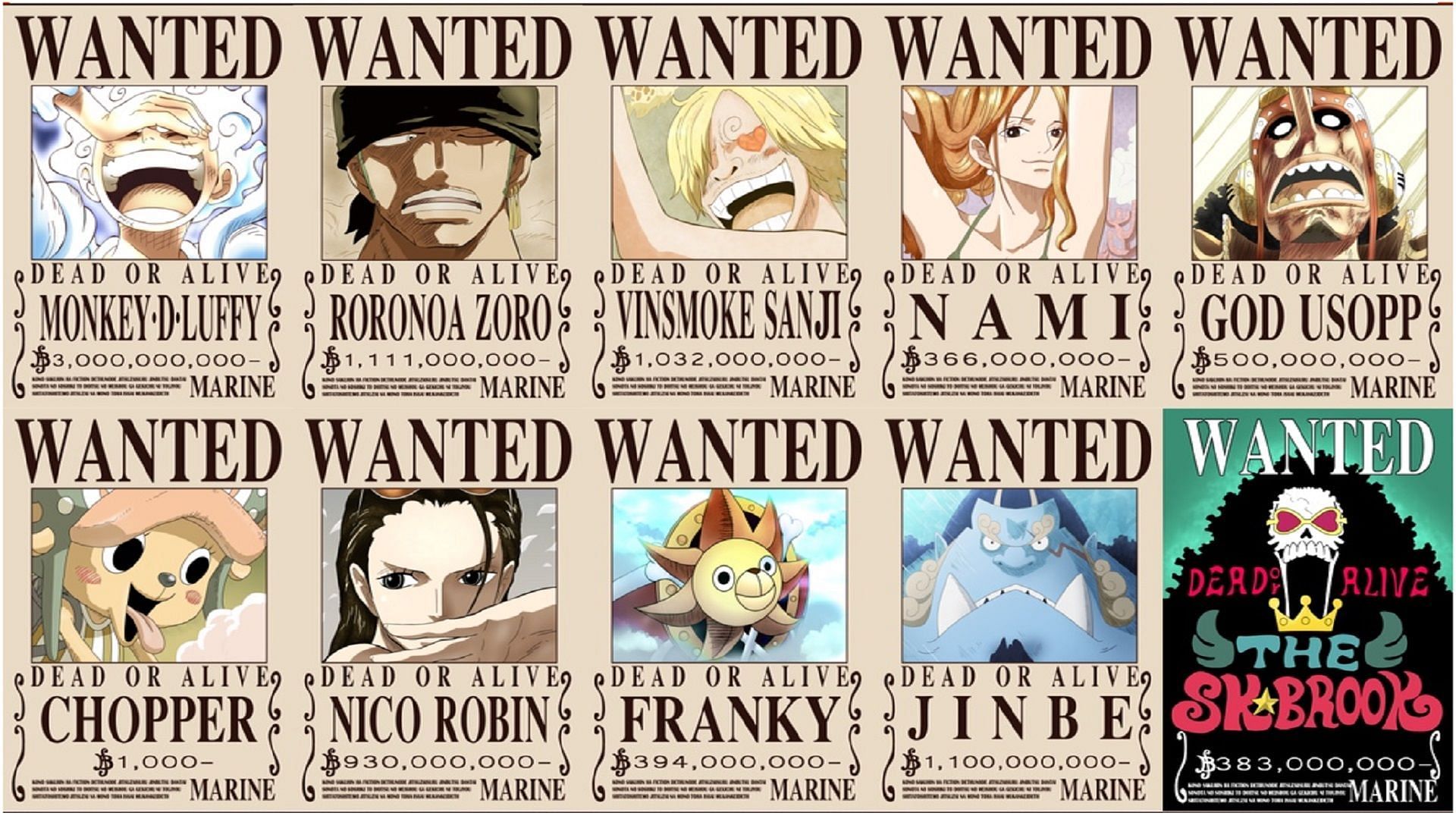 One Piece Wanted Poster Straw Hat Pirates