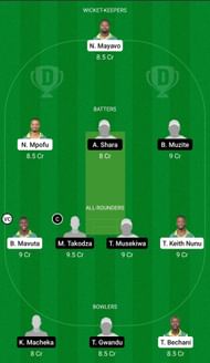 BAC vs LIO Dream11 Prediction Team, Head To Head League