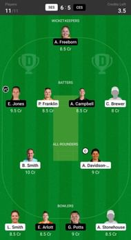 Fantasy suggestion #2