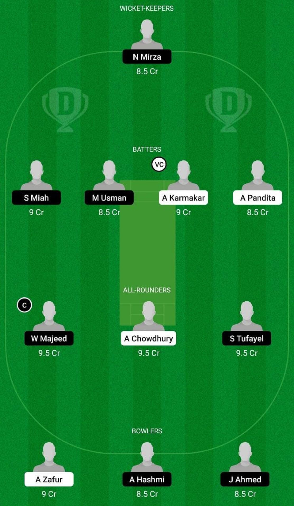 SEV vs GEF Dream11 Fantasy Tip - Head to Head League