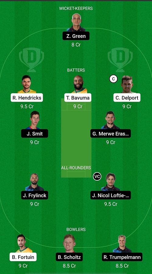 LIO vs RE Dream11 Prediction Team, Match 1, Head to Head League