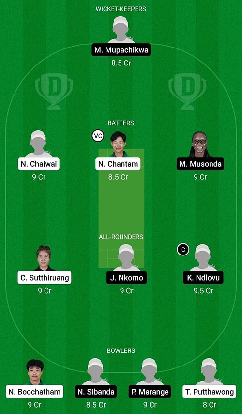 Dream11 Team for Zimbabwe Women vs Thailand Women - Women’s T20I Quadrangular Series 2022.