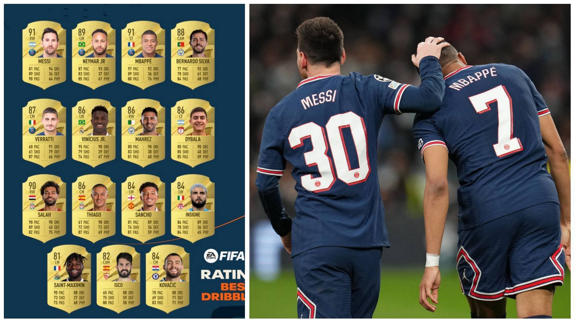 Lionel Messi is a better dribbler than Kylian Mbappe in FIFA 23 (Images via EA Sports and Pressinphoto)