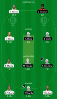 BAC vs LIO Dream11 Prediction Team, Grand League
