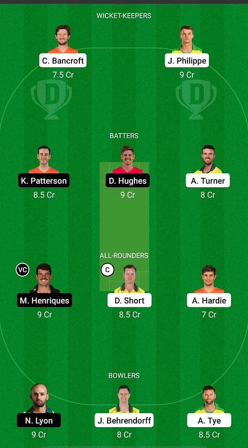 WAU vs NSW Dream11 Prediction - Australian One-Day Cup