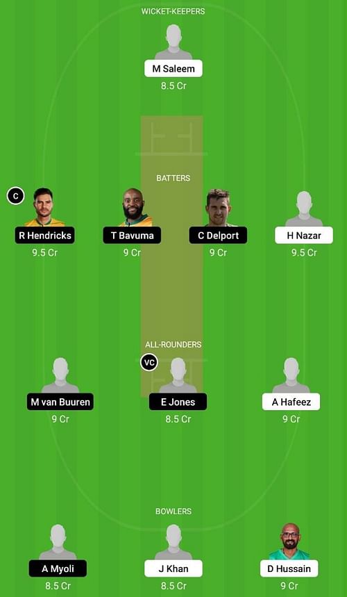 LAH vs LIO Dream11 Prediction Team, Match 5, Head to Head League