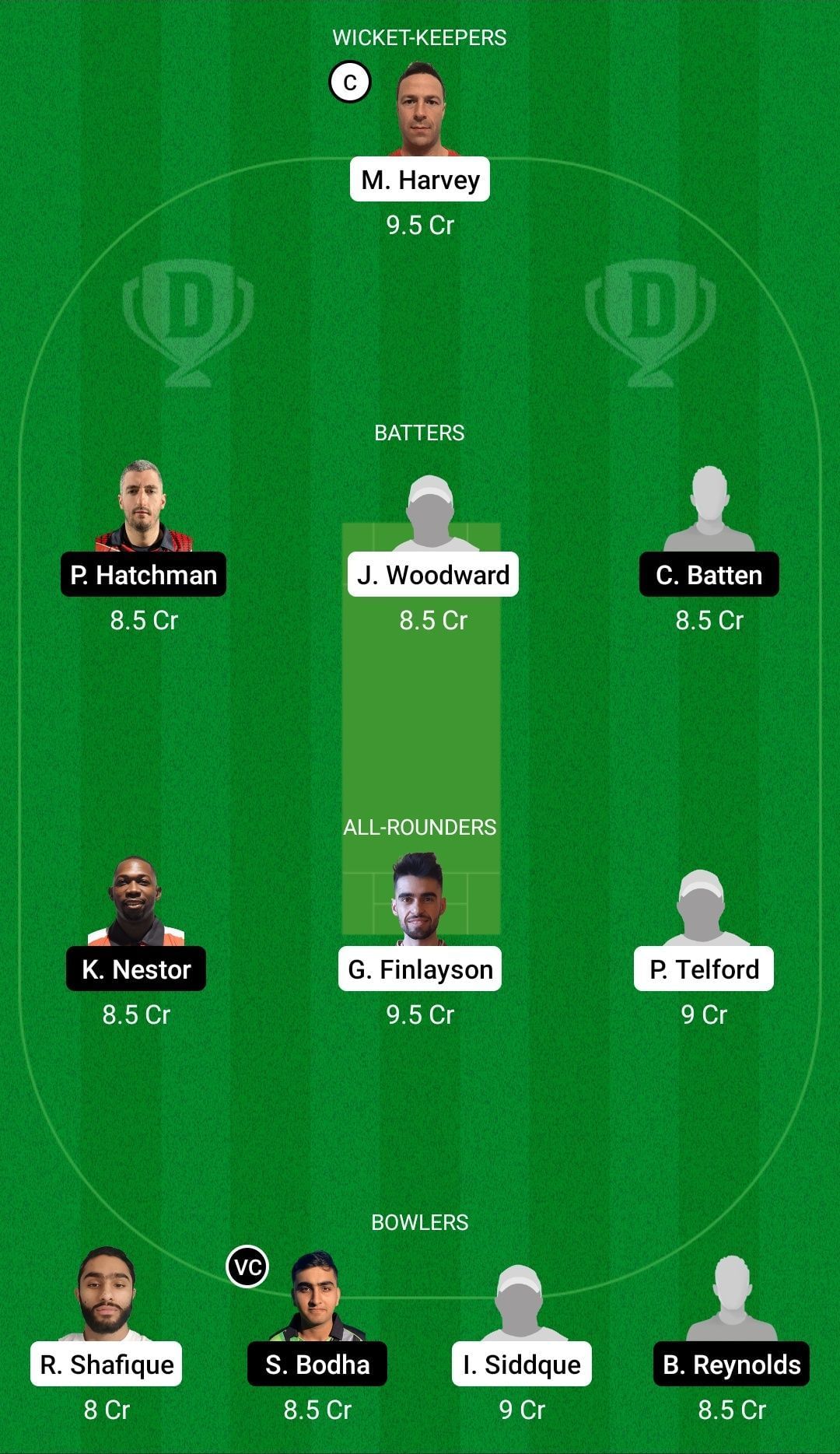 Dream11 Team for Madrid CC vs Costa Del Sol - ECT10 Spain 2022.