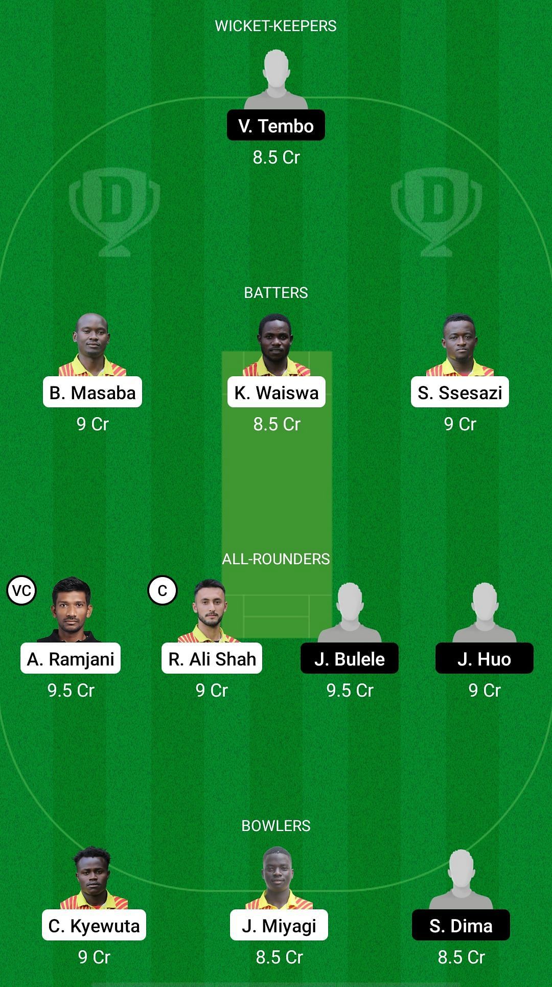 UGA vs MOZ Dream11 Prediction Team, Match 8, Head to Head League