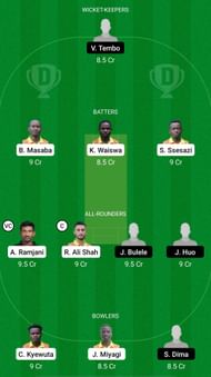UGA vs MOZ Dream11 Prediction Team, Match 8, Head to Head League