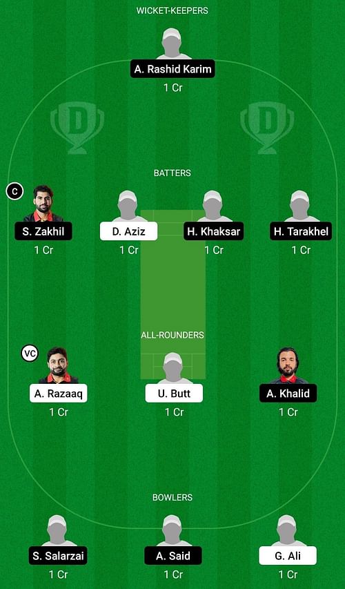 LIE vs BEV Dream11 Prediction Team, Head To Head League