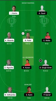 KEN vs NEP Dream11 Prediction Team, Match 2, Grand League