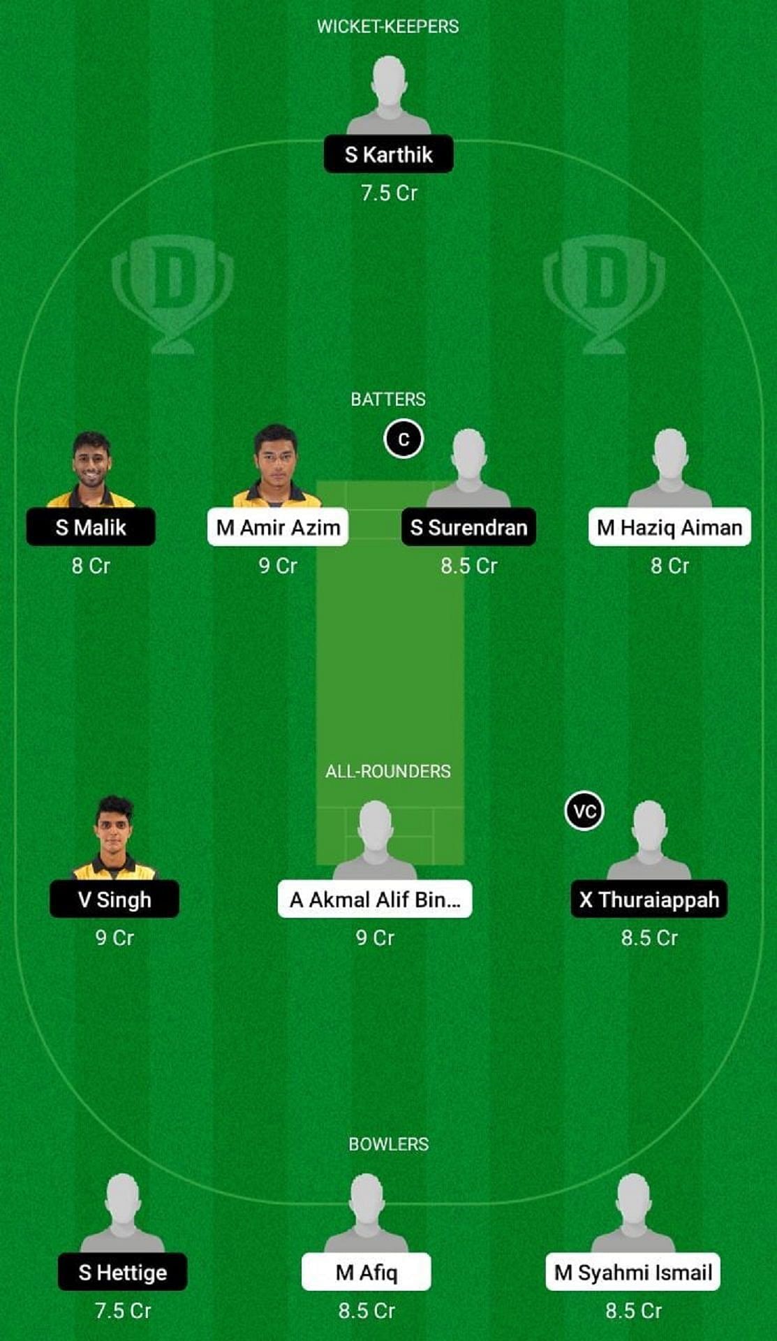 PER vs WIP Dream11 Prediction Team, Final, Grand League