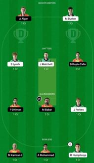 IRE-XI vs SPA Dream11 Prediction Team, Qualifier 1, Grand League