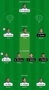 PEA vs RUB Fantasy Suggestion Team 2