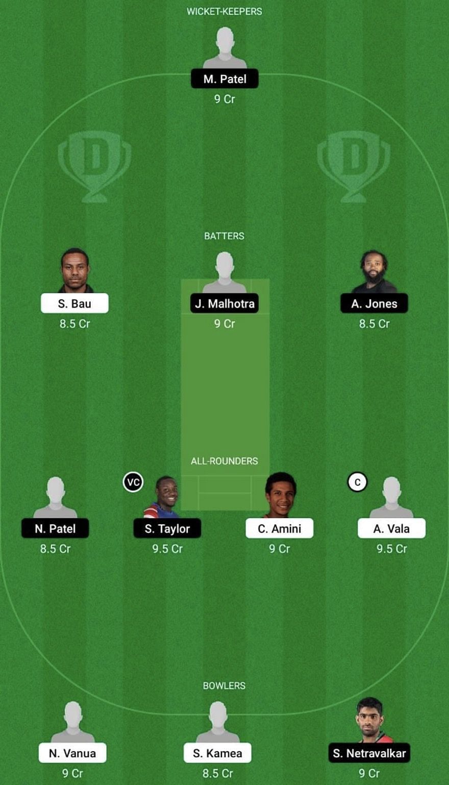 PNG vs USA Dream11 Prediction Team, Head To Head League