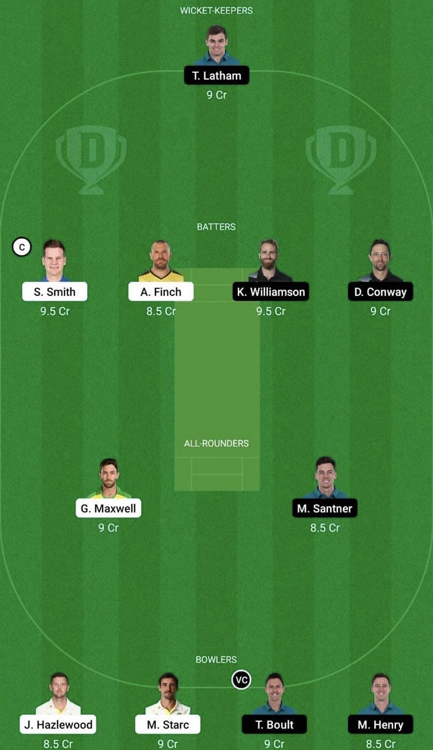 AUS vs NZ Dream11 AUS vs NZ Dream11 Prediction Team, 3rd ODI, Head To HeadFantasy Tip - Head to Head League