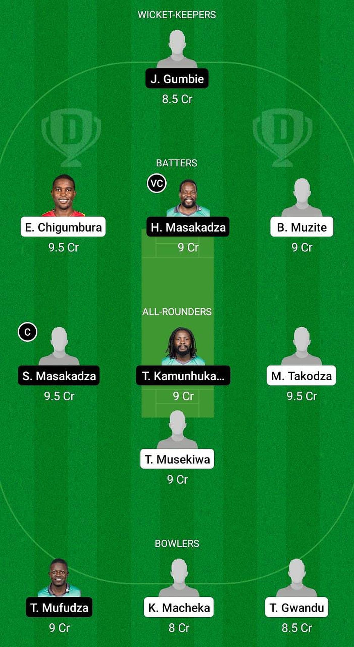 LIO vs TPC-I Fantasy Suggestion Team 2