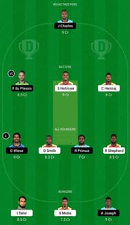 GUY vs SLK Dream11 Prediction Team, Match 27, Grand League
