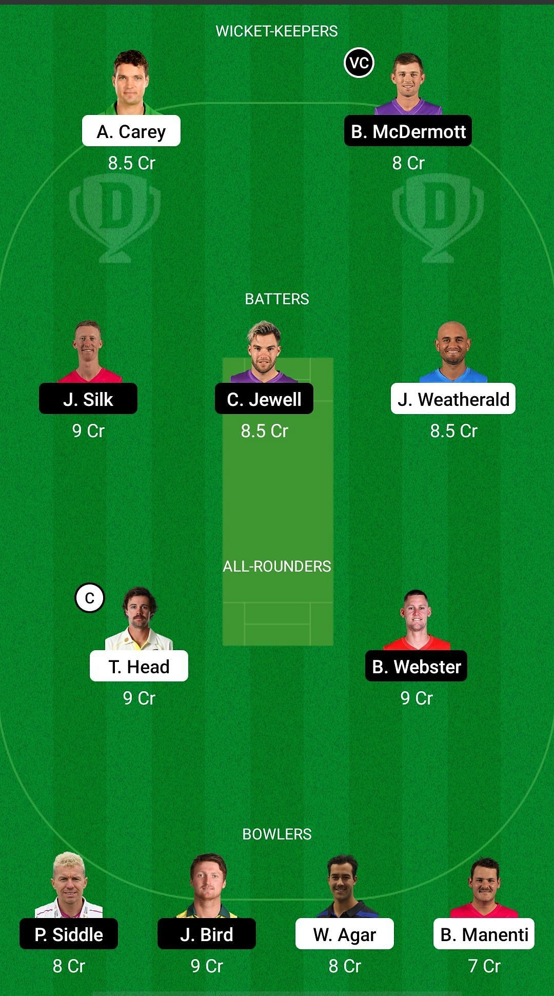 SAU vs TAS Dream11 Prediction - Australia One-Day Cup