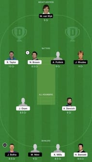 NZ-L vs SA-L Dream11 Prediction Team, Grand League