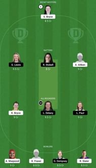 SC-W vs IR-W Dream11 Prediction Team, 1st T20I, Head To Head