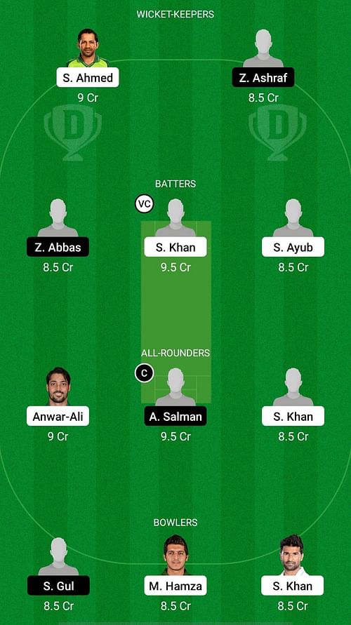 SIN vs SOP Dream11 Prediction - National T20 Cup