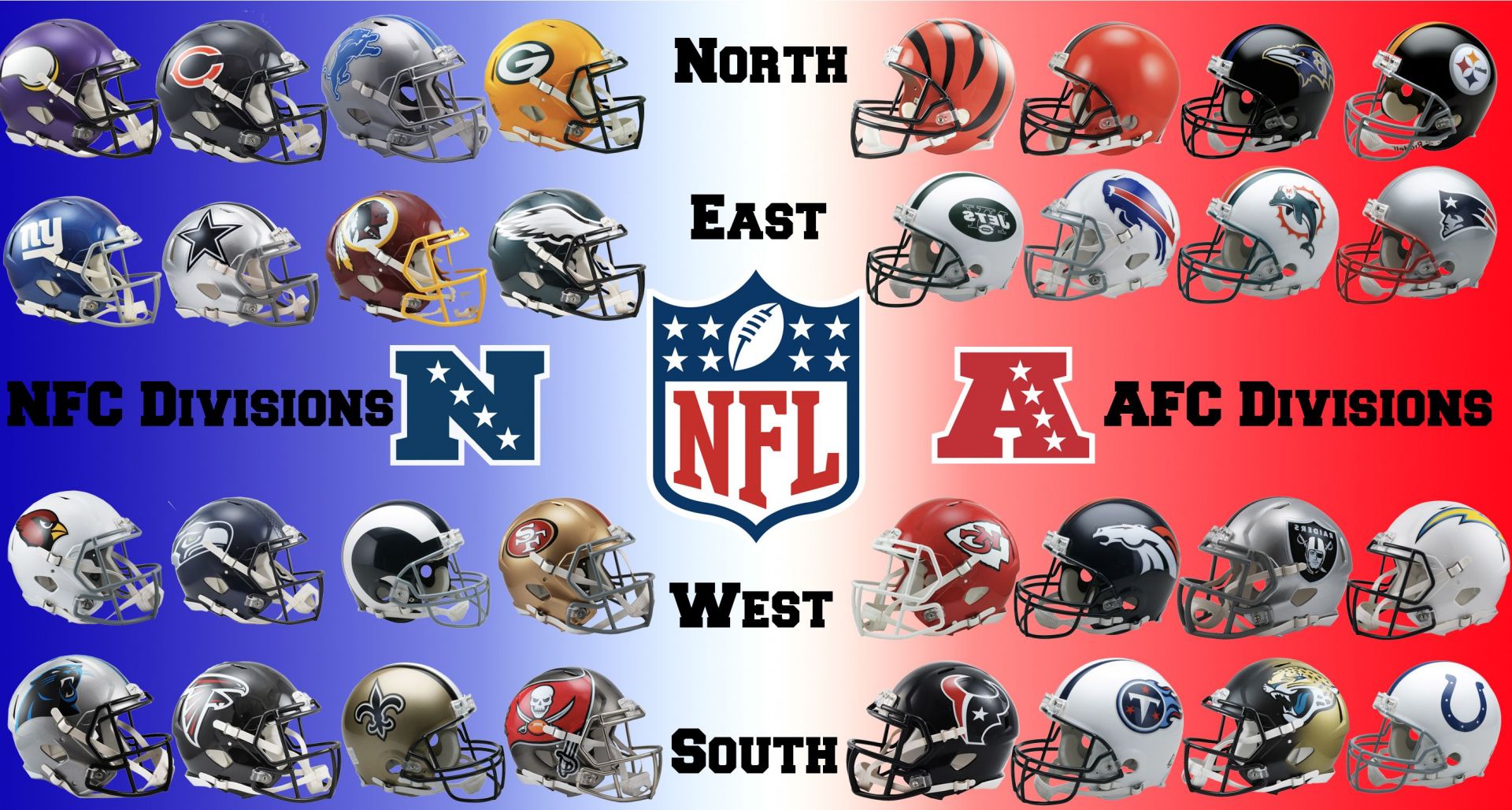 2021 NFL season preview: Ranking all eight divisions