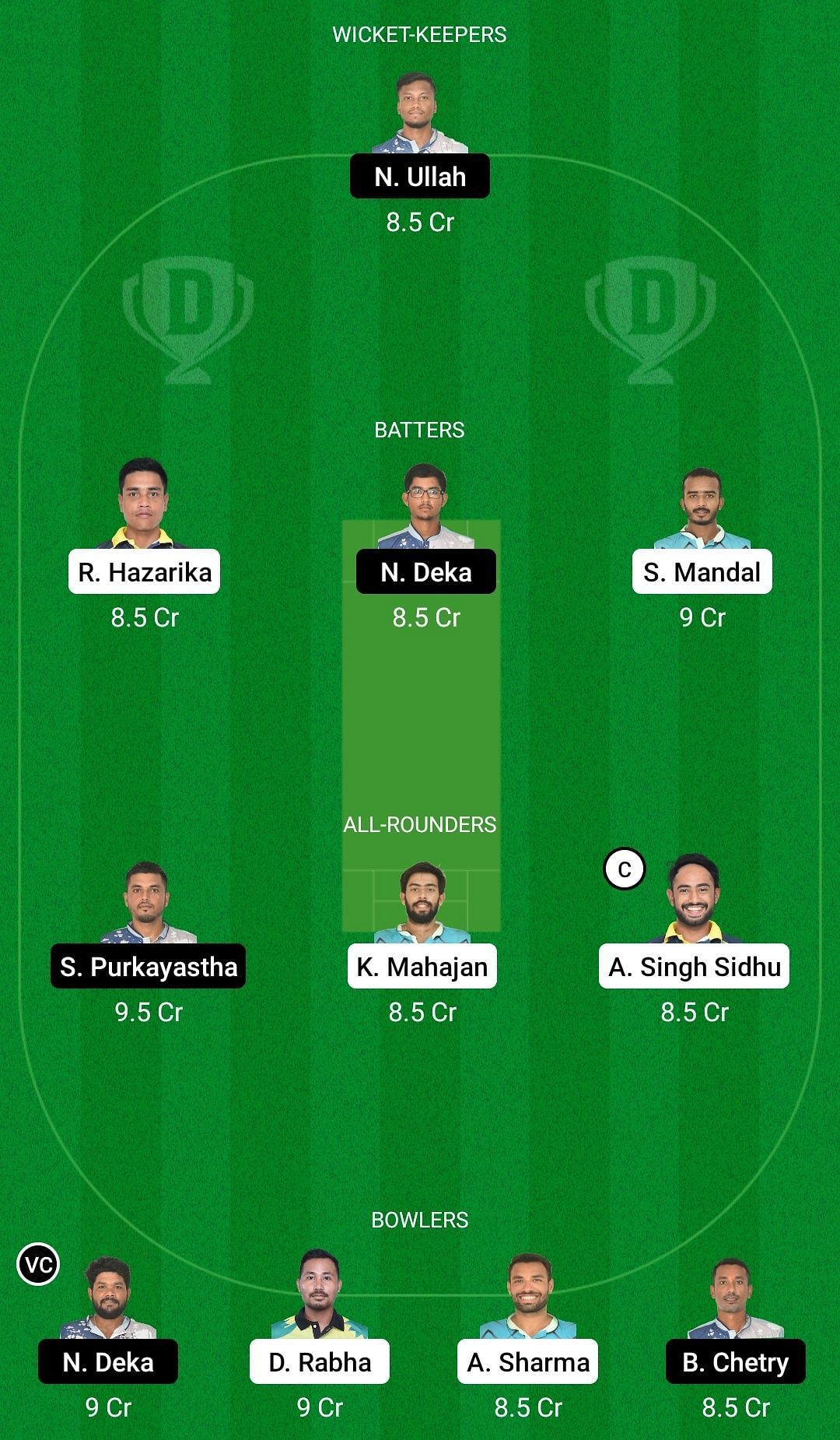 BHB vs DPR Dream11 Prediction Team, Grand League