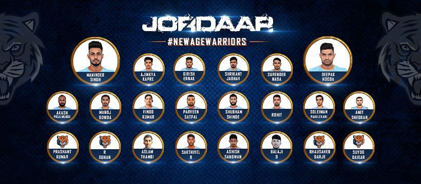 Pro Kabaddi teams &amp; squads