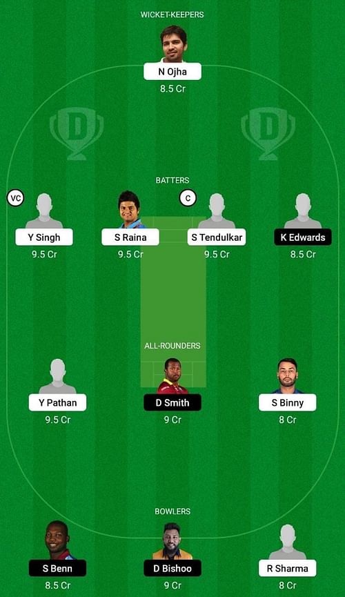 IND-L vs WI-L Dream11 Fantasy Tip - Head to Head League