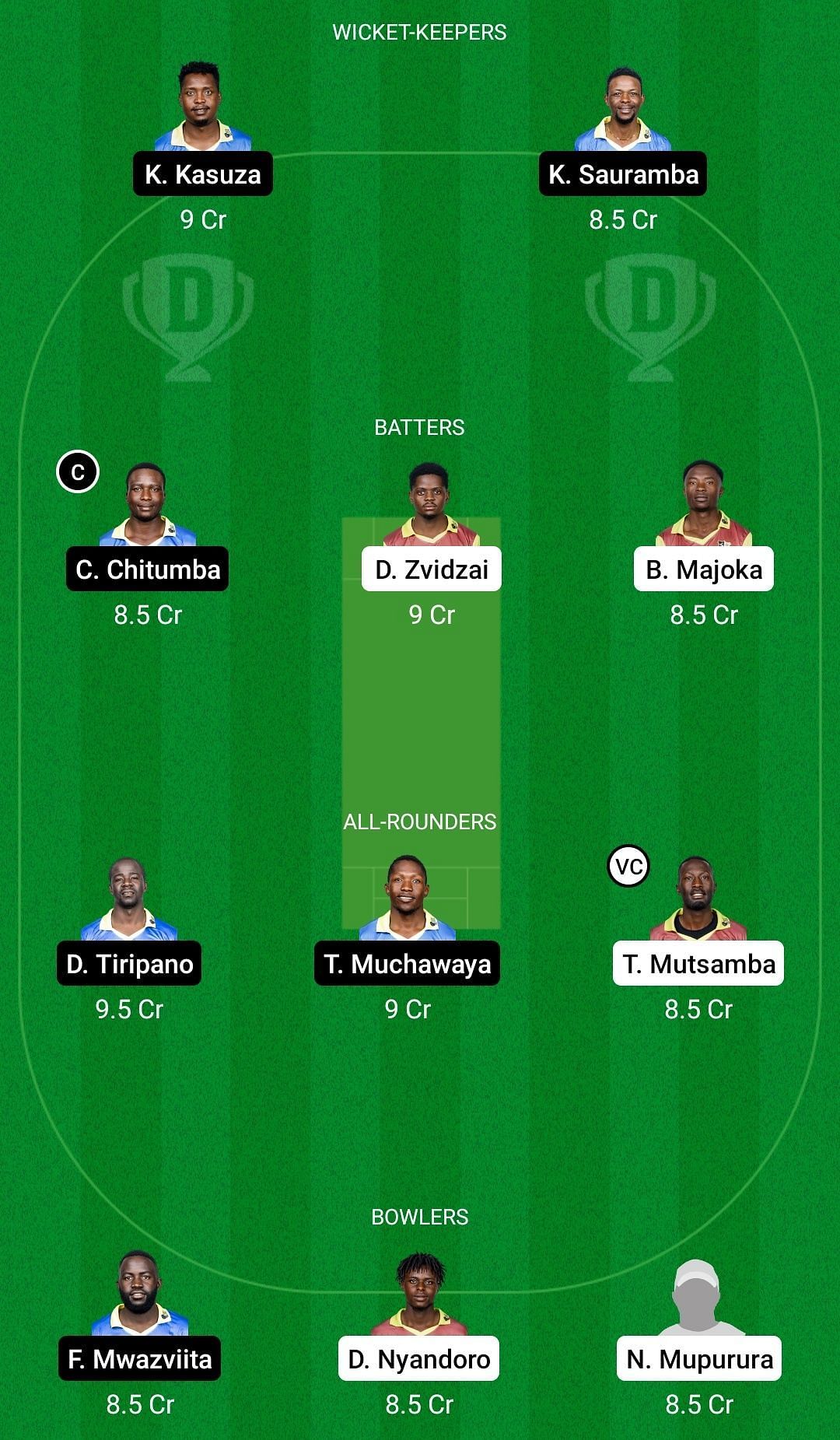 Dream11 Team for Takashinga Patriots II vs Westside Cricket Club - Zimbabwe T10 2022.