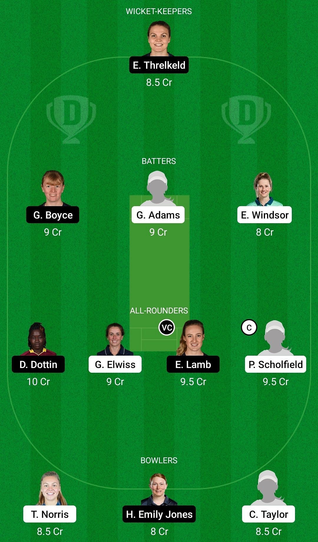 Dream11 Team for Southern Vipers vs Thunder - English Women&rsquo;s One-Day Trophy 2022.