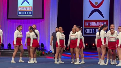 Pan American Cheerleading Championships representative image (Image via Inside the Games)