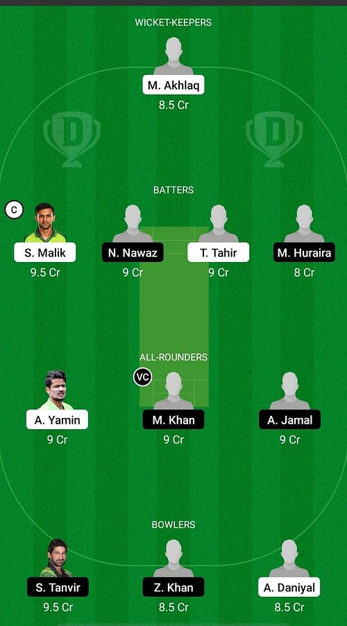 CEP vs NOR Dream11 Prediction Team, Match 27, Head to Head League