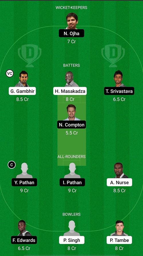 IC vs BHK Dream11 Prediction - Legends Leagues Cricket