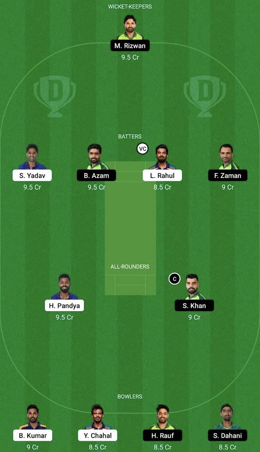 IND vs PAK Dream11 Prediction Team, Head To Head League