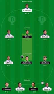 PEA vs EME Dream11 Fantasy Tip - Grand League