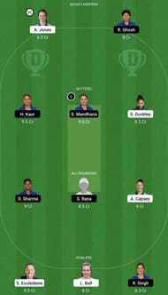 EN-W vs IN-W Dream11 Prediction Team, 1st T20I, Head To Head