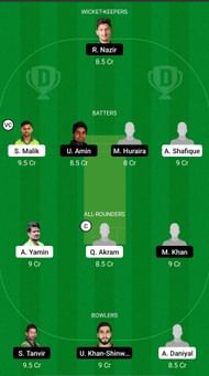 CEP vs NOR Dream11 Prediction Team Today, Match 27, Grand League