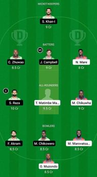 GLA vs HKC Fantasy Suggestion Team 1