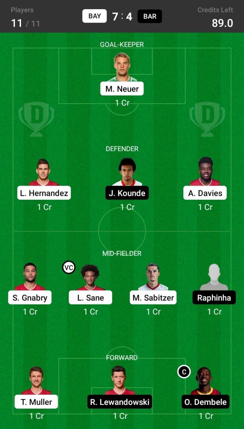 Bayern Munich vs Barcelona Dream11 Fantasy suggestion- 2