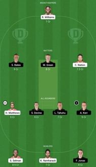 WI-W vs NZ-W Dream11 Prediction Team, 2nd T20I, Grand League
