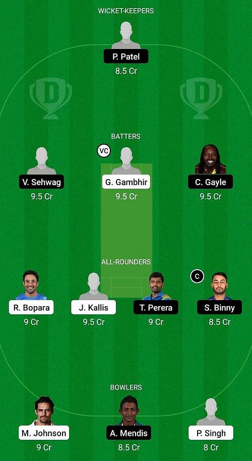 IC vs GJG Fantasy Suggestion Team 1