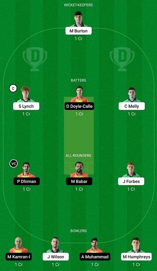 IRE-XI vs SPA Dream11 Fantasy Tip - Head to Head League