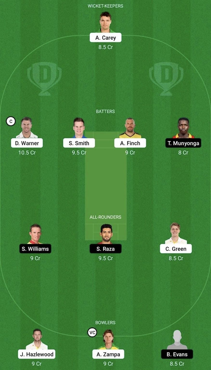 AUS vs ZIM Dream11 Prediction Team, 3rd ODI, Head To Head