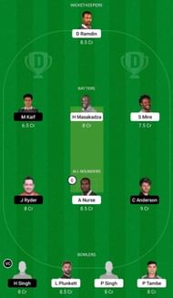 IC vs MNT Dream11 Fantasy Tip - Head to Head League