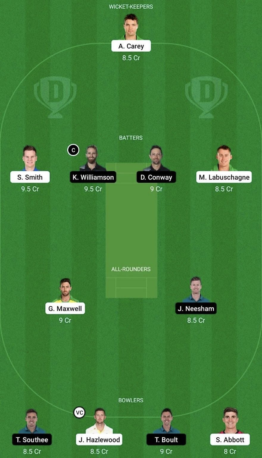 AUS vs NZ Dream11 Prediction Team Today, 3rd ODI, Grand League