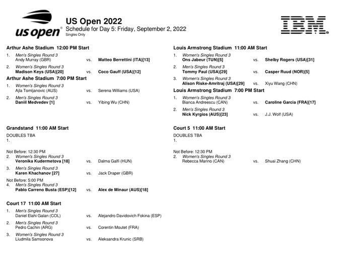 US Open 2022 Schedule Today TV schedule, start time, order of play, live streaming details